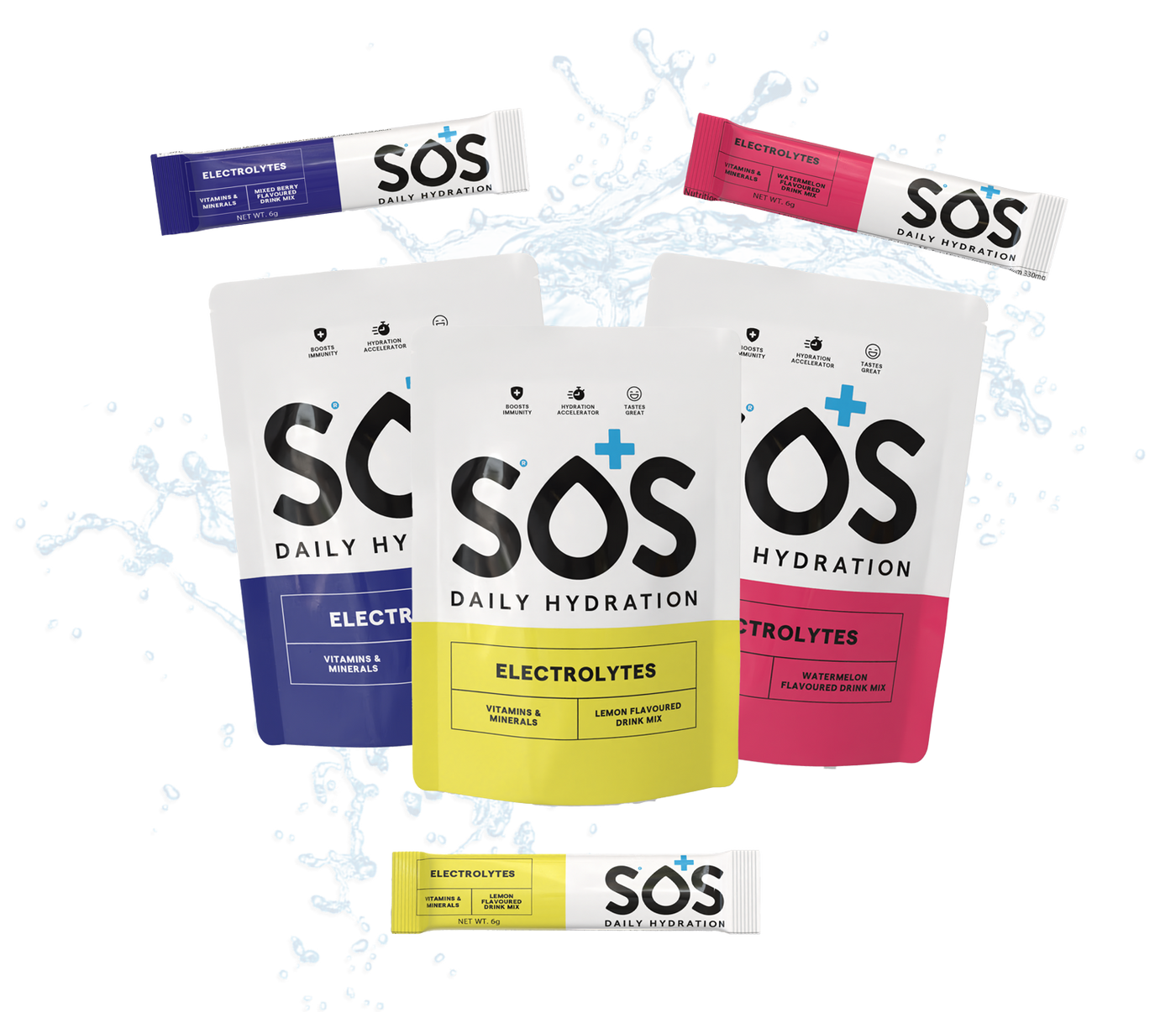 The only Independent Backed Hydration Solution